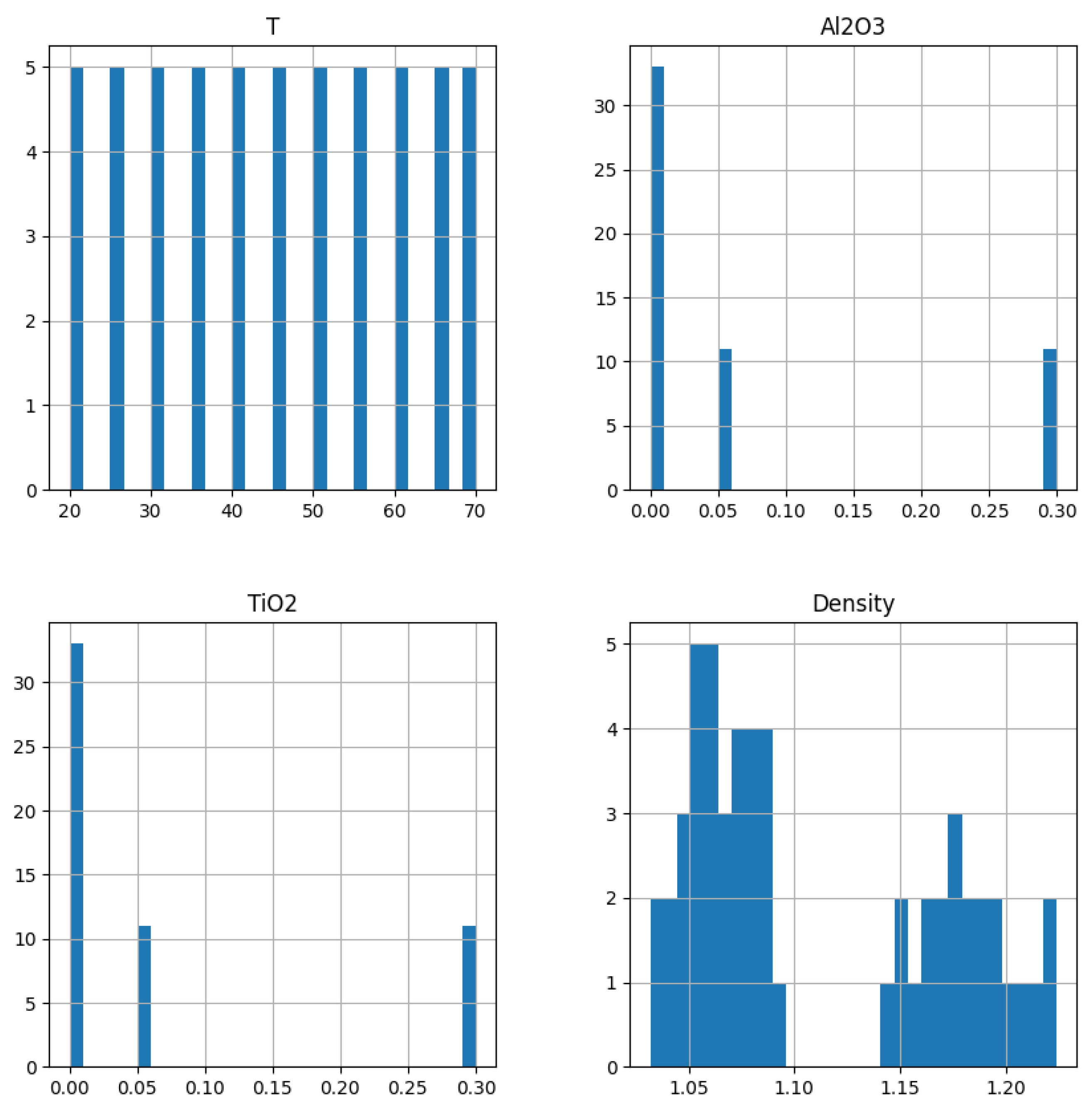 Axioms 14 00196 g021