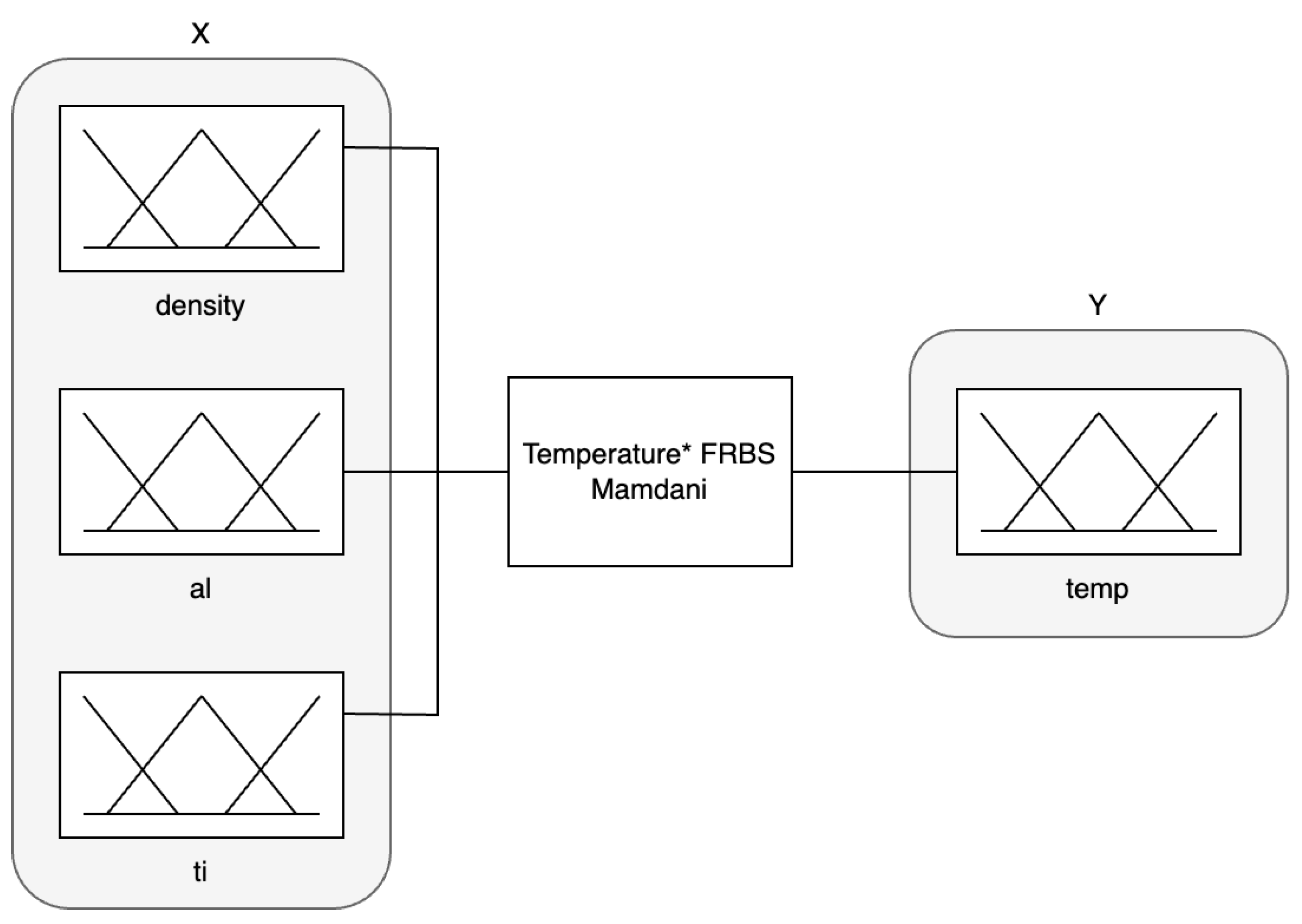 Axioms 14 00196 g022