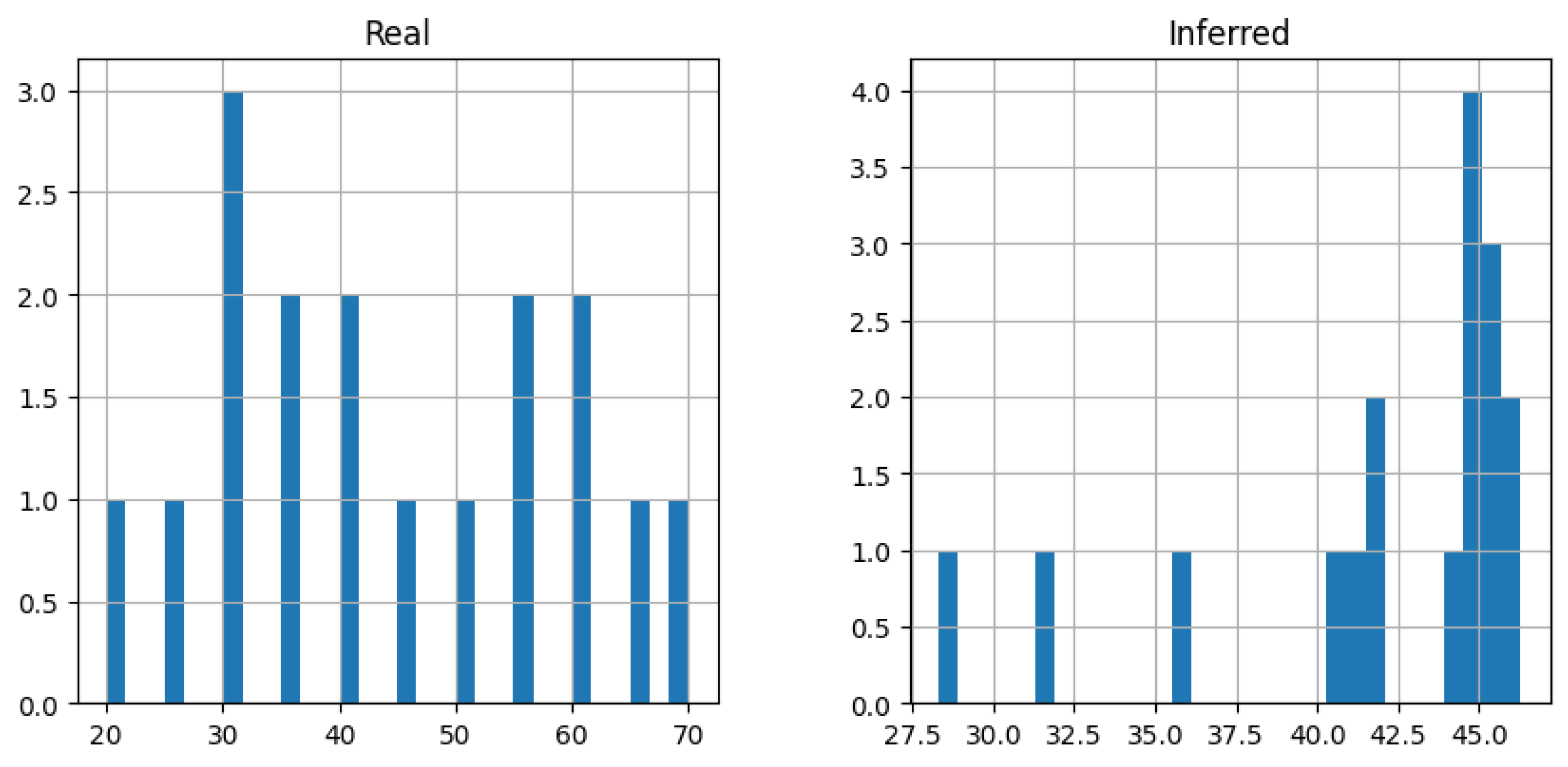 Axioms 14 00196 g024