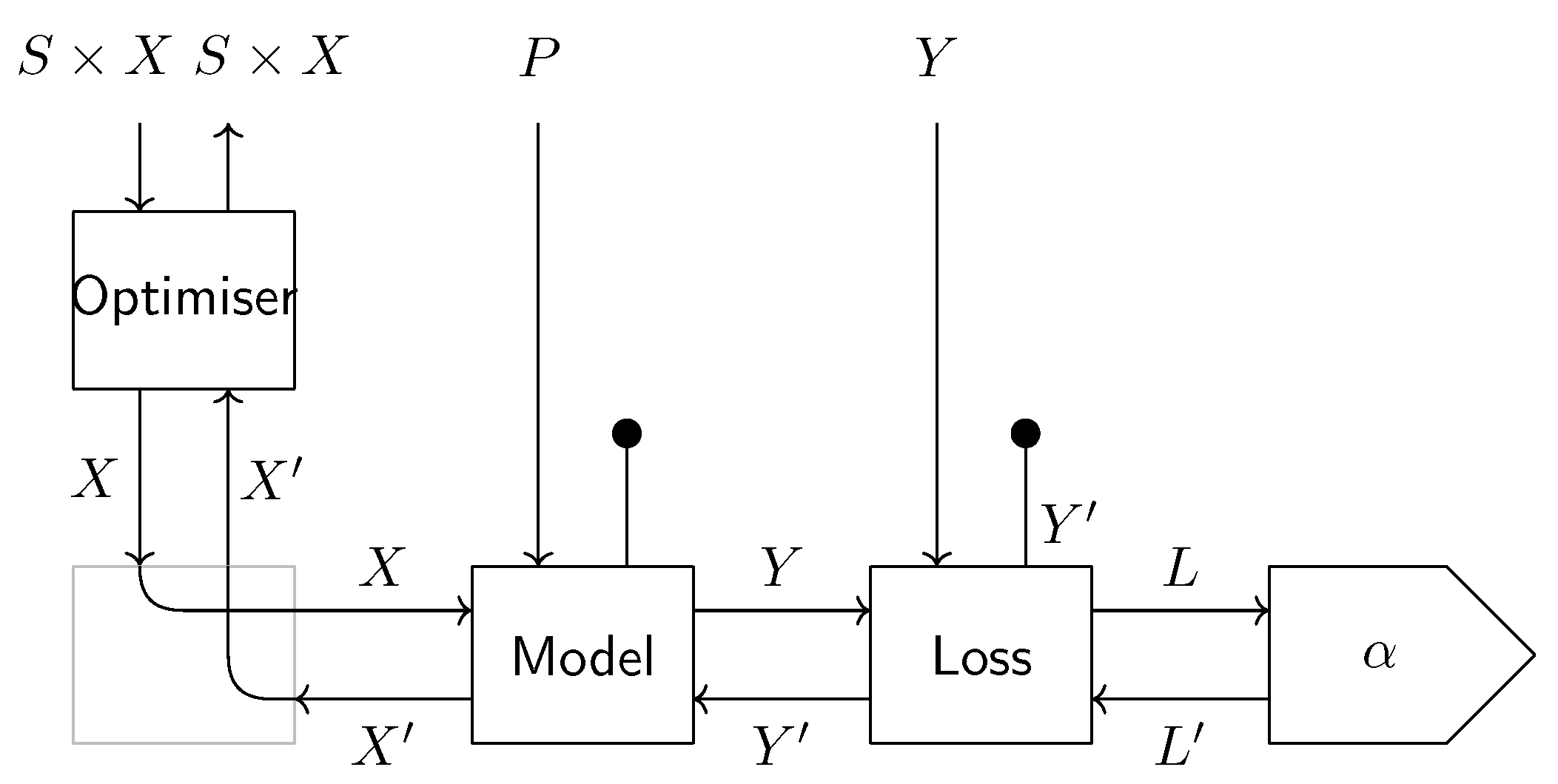 Axioms 14 00204 g004