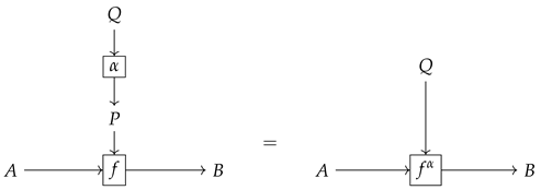 Axioms 14 00204 i009