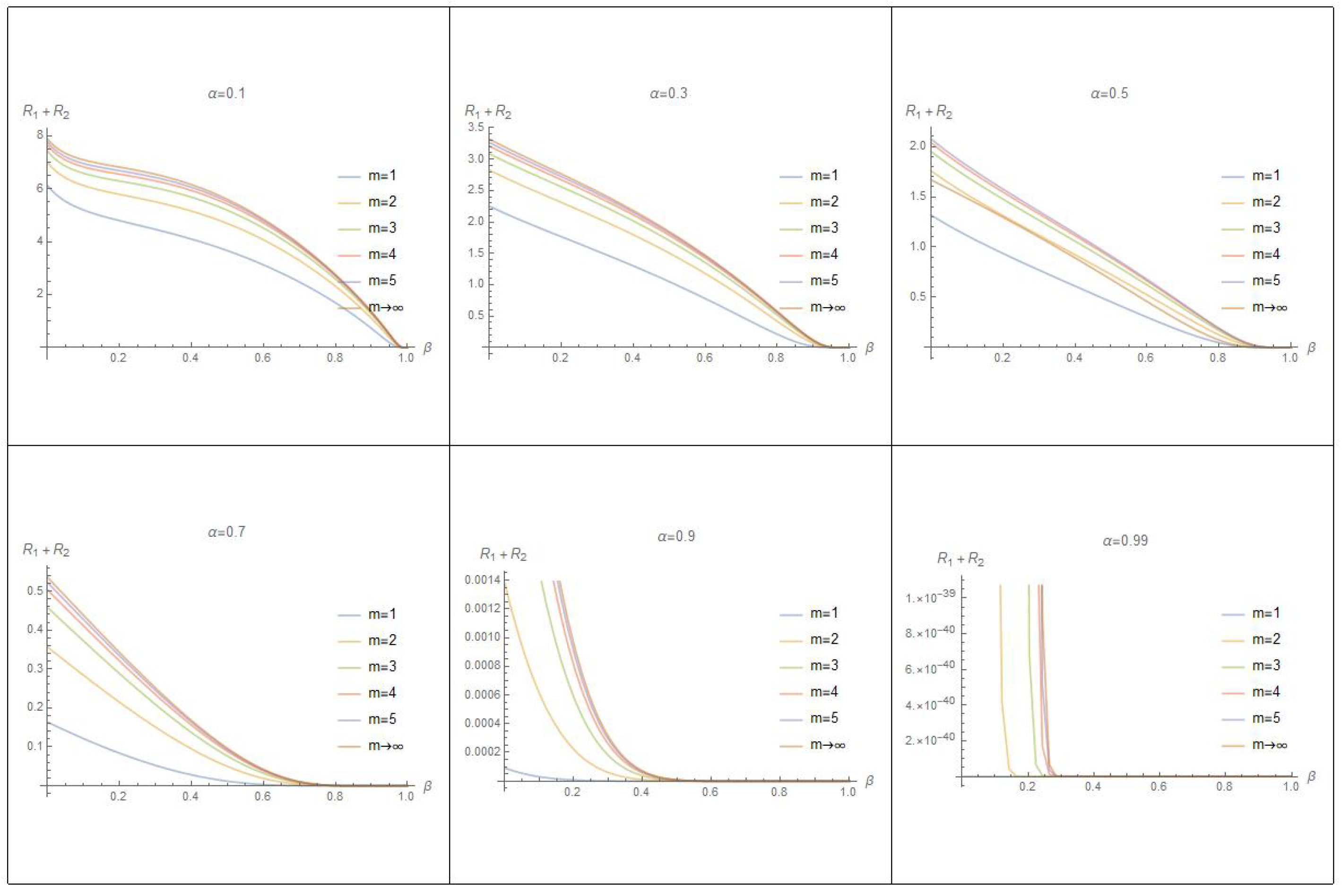 Axioms 14 00205 g003