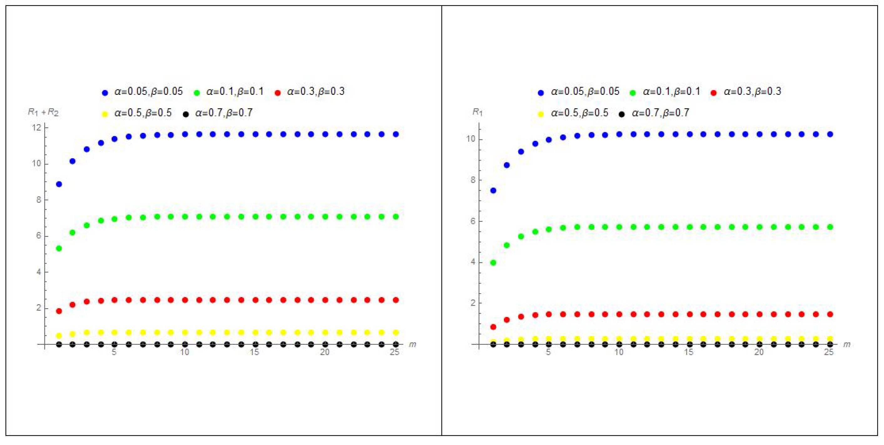 Axioms 14 00205 g004