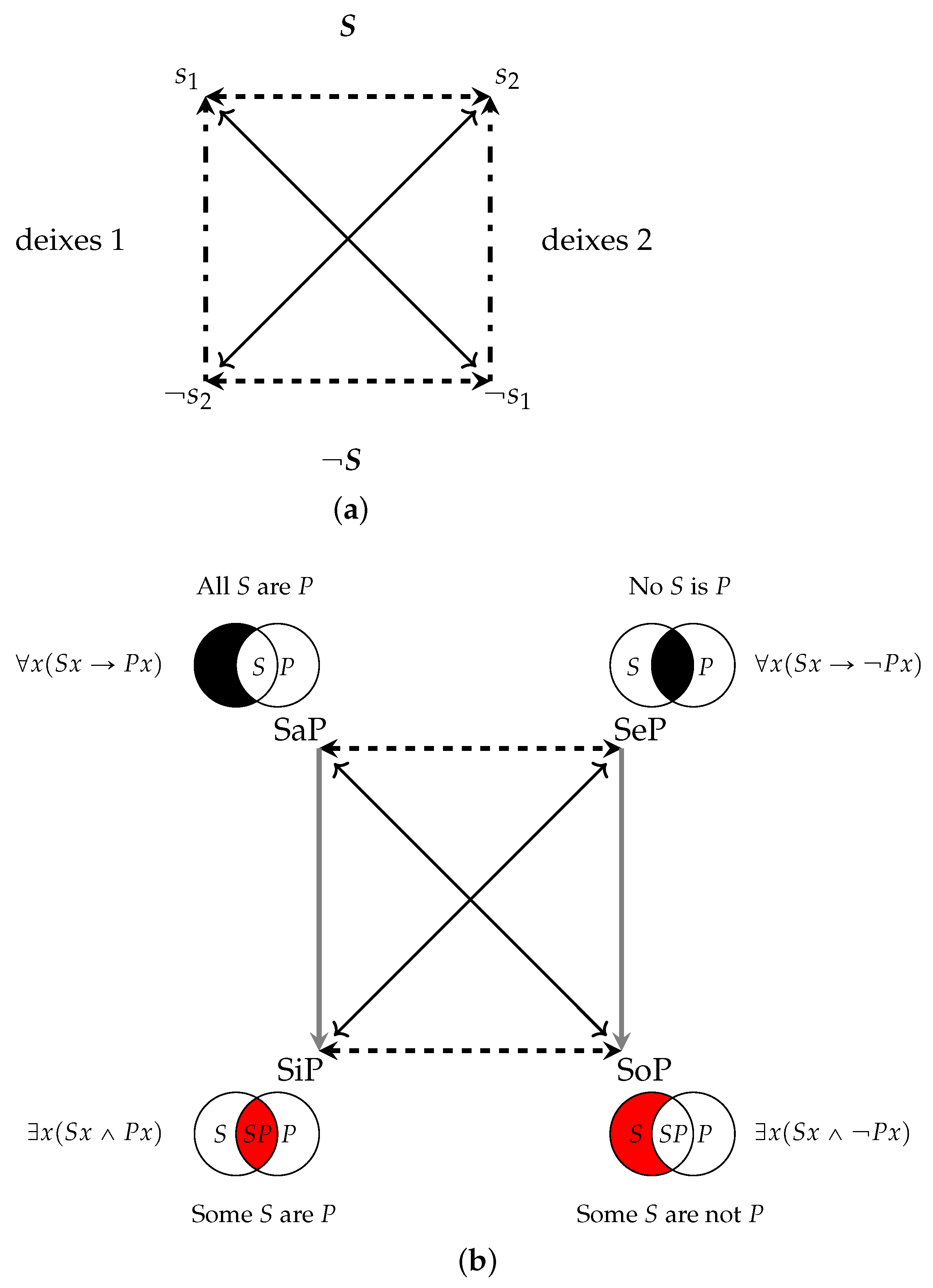 Axioms 14 00207 g001