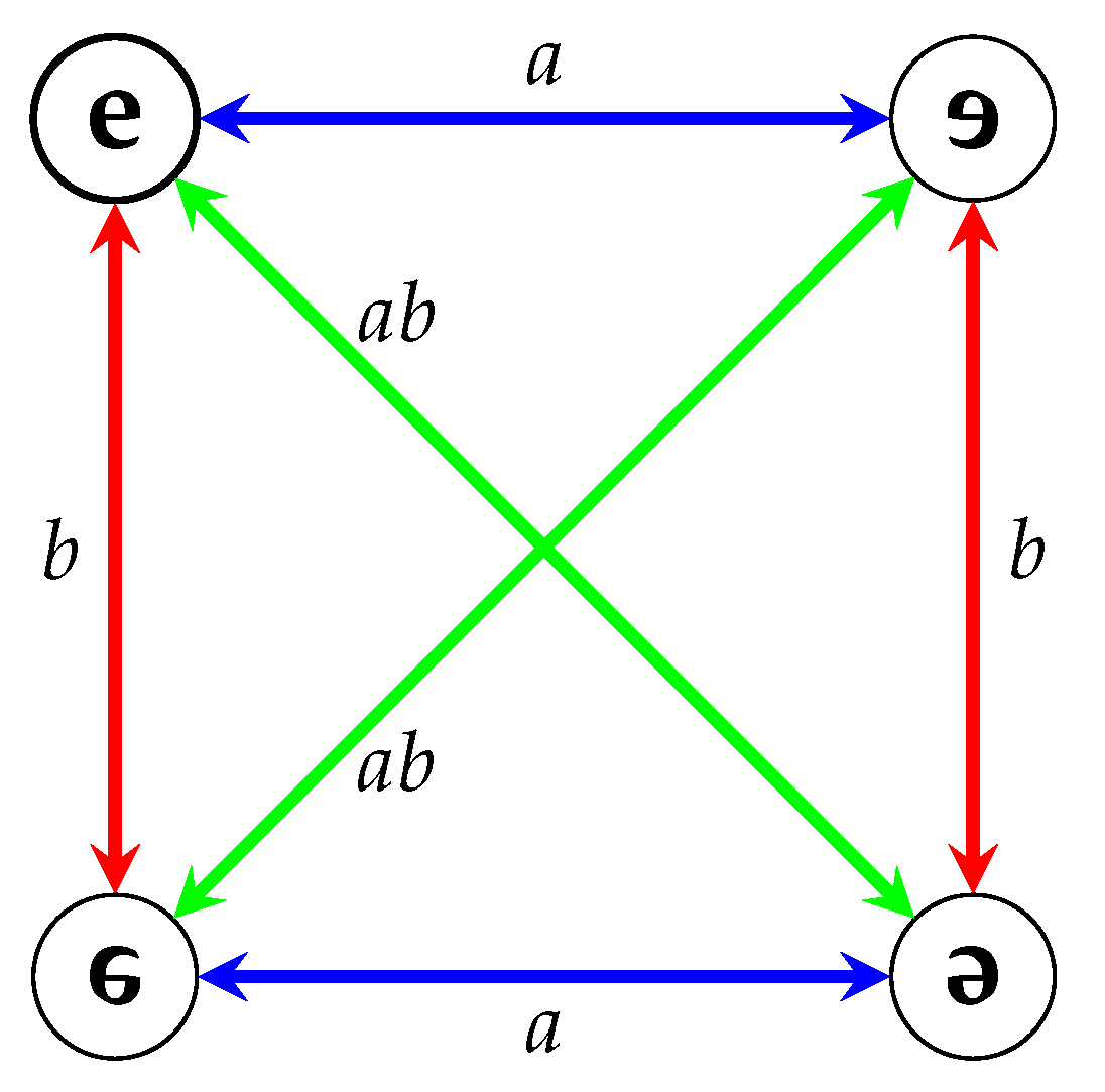 Axioms 14 00207 g004