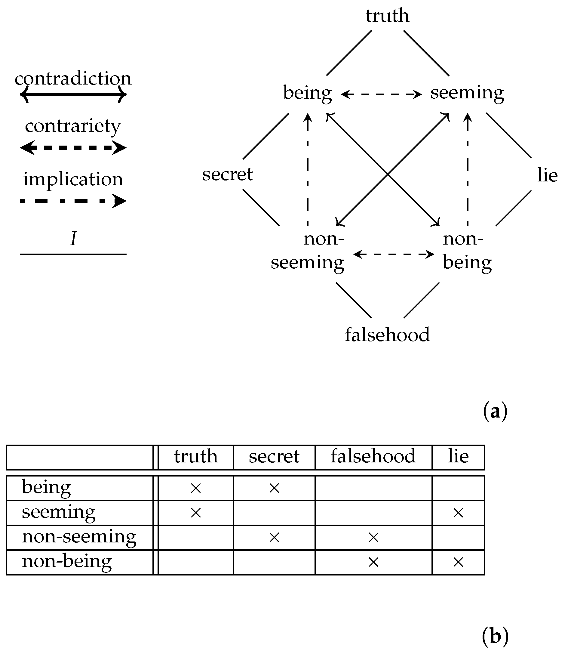 Axioms 14 00207 g005