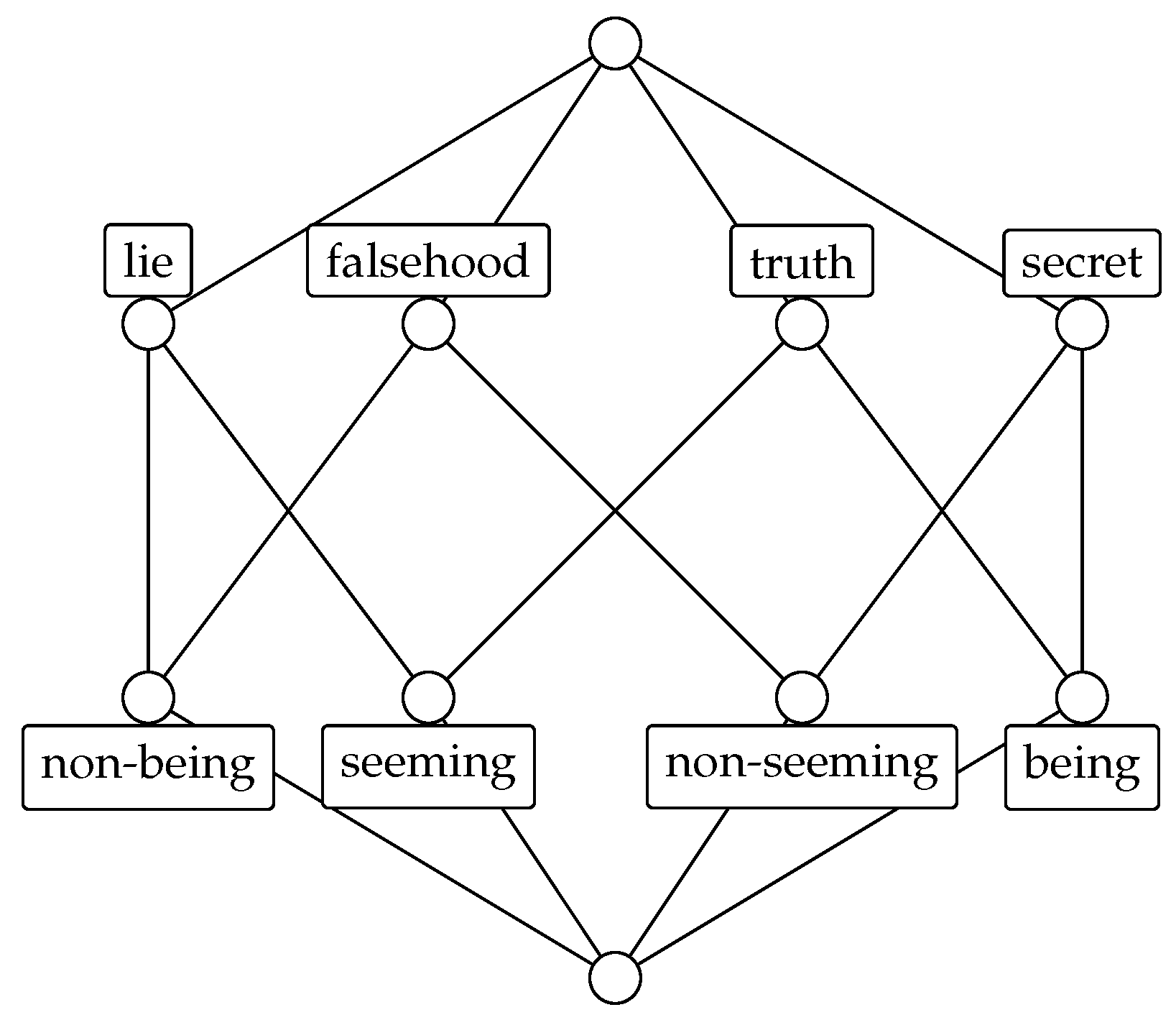 Axioms 14 00207 g006