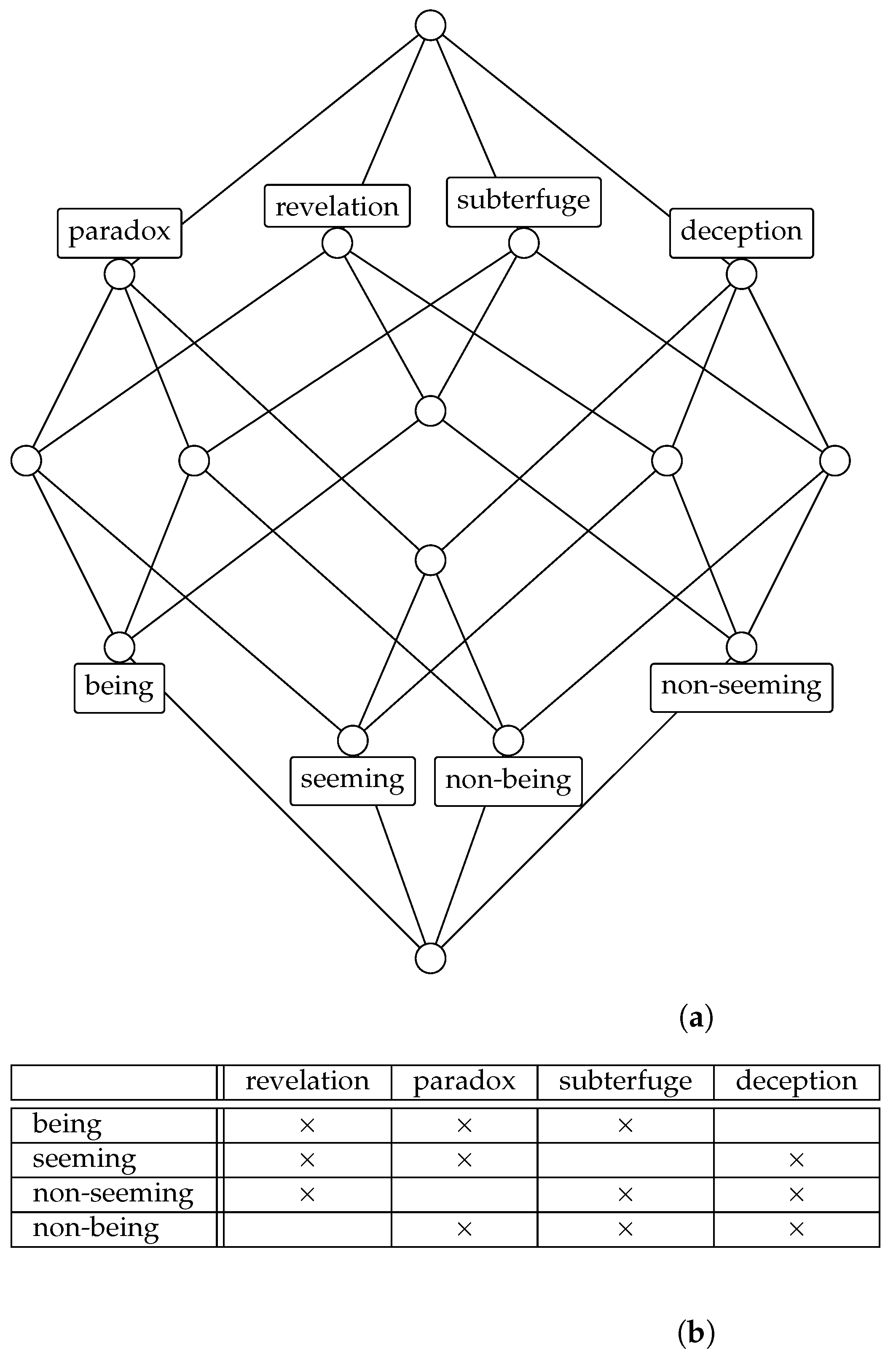 Axioms 14 00207 g008