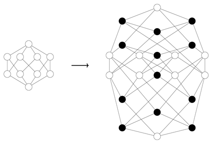 Axioms 14 00207 i004