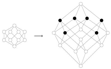 Axioms 14 00207 i006