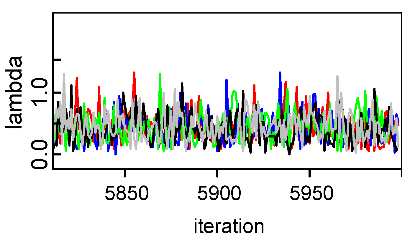 Axioms 14 00209 g009 Axioms 14 00209 g009