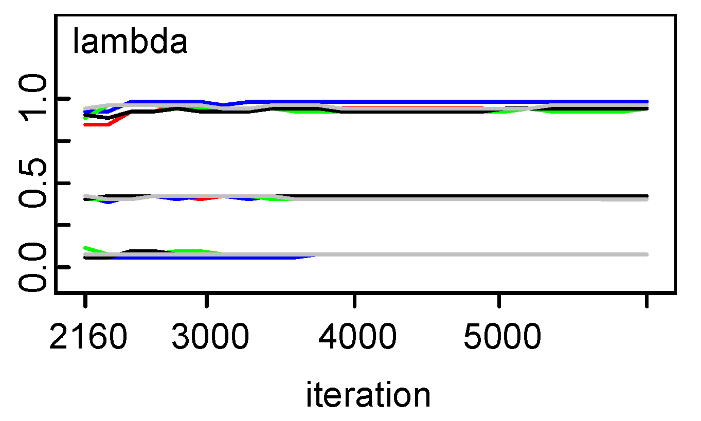 Axioms 14 00209 g012 Axioms 14 00209 g012