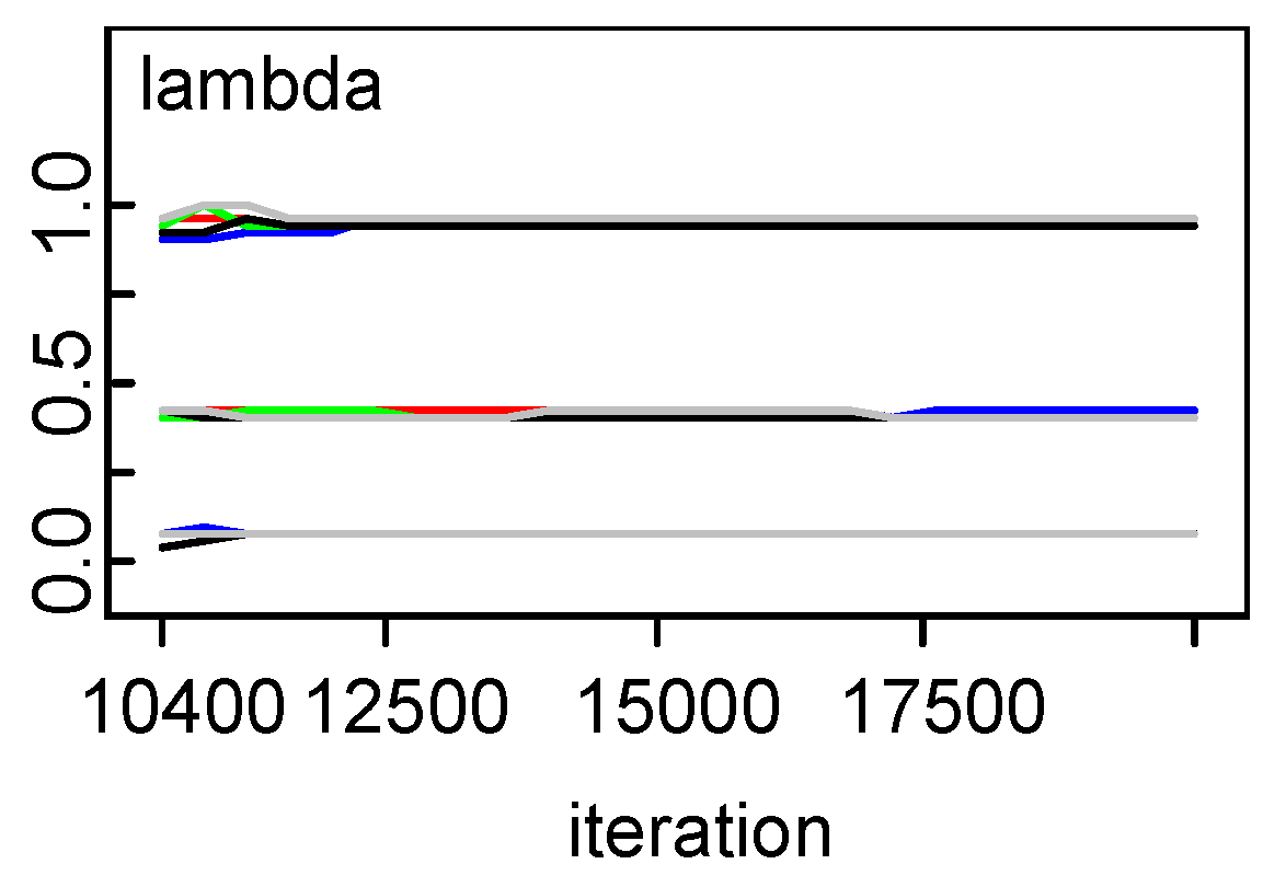 Axioms 14 00209 g019 Axioms 14 00209 g019