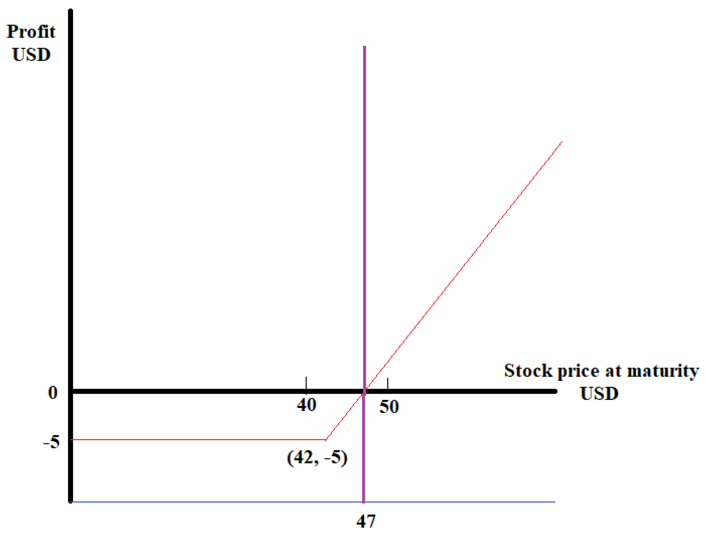 Axioms 14 00215 g001