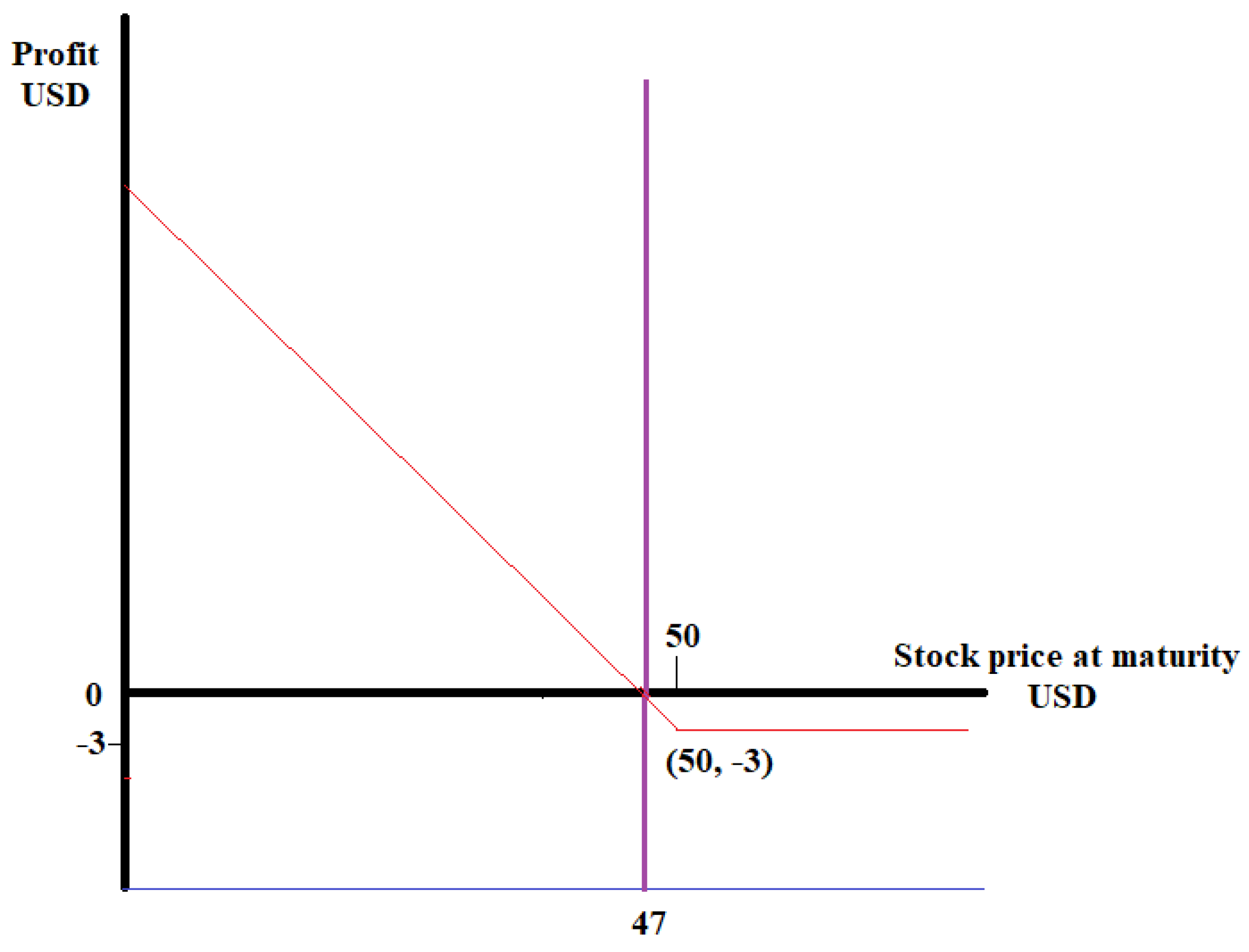 Axioms 14 00215 g003