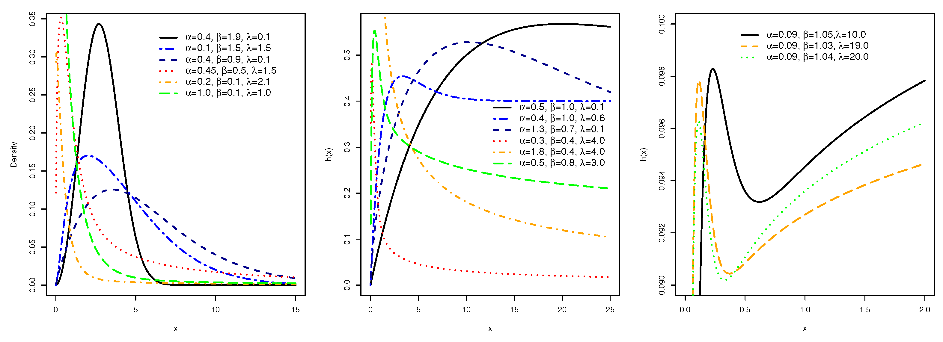 Axioms 14 00219 g001