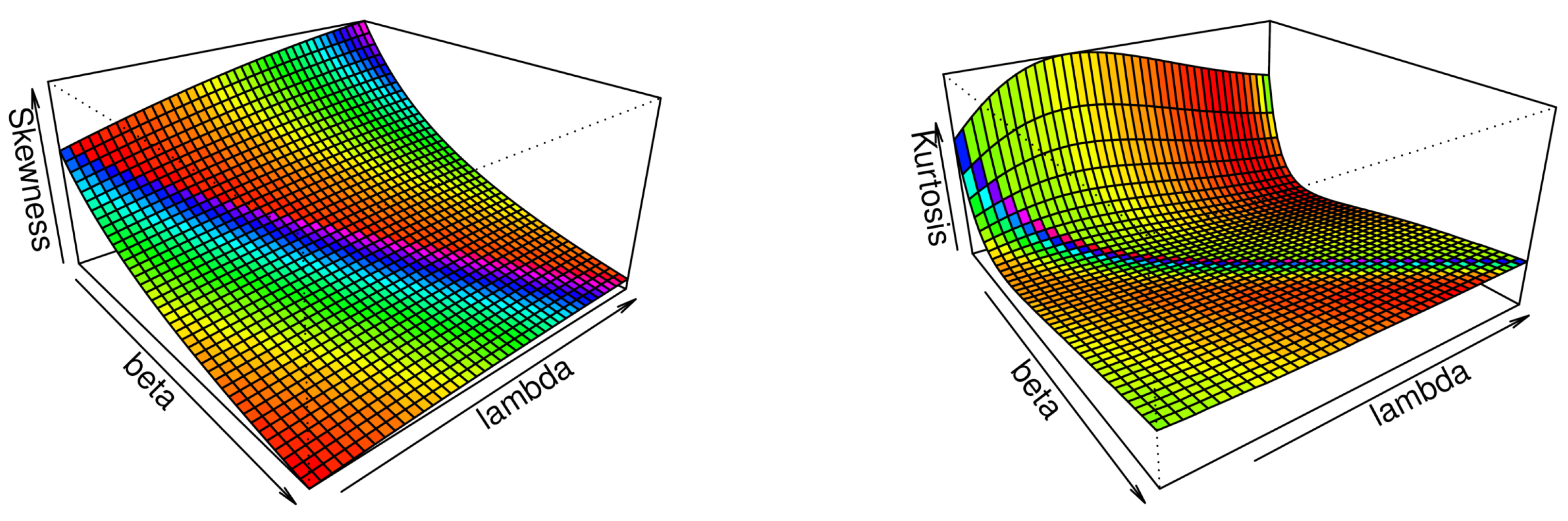 Axioms 14 00219 g002