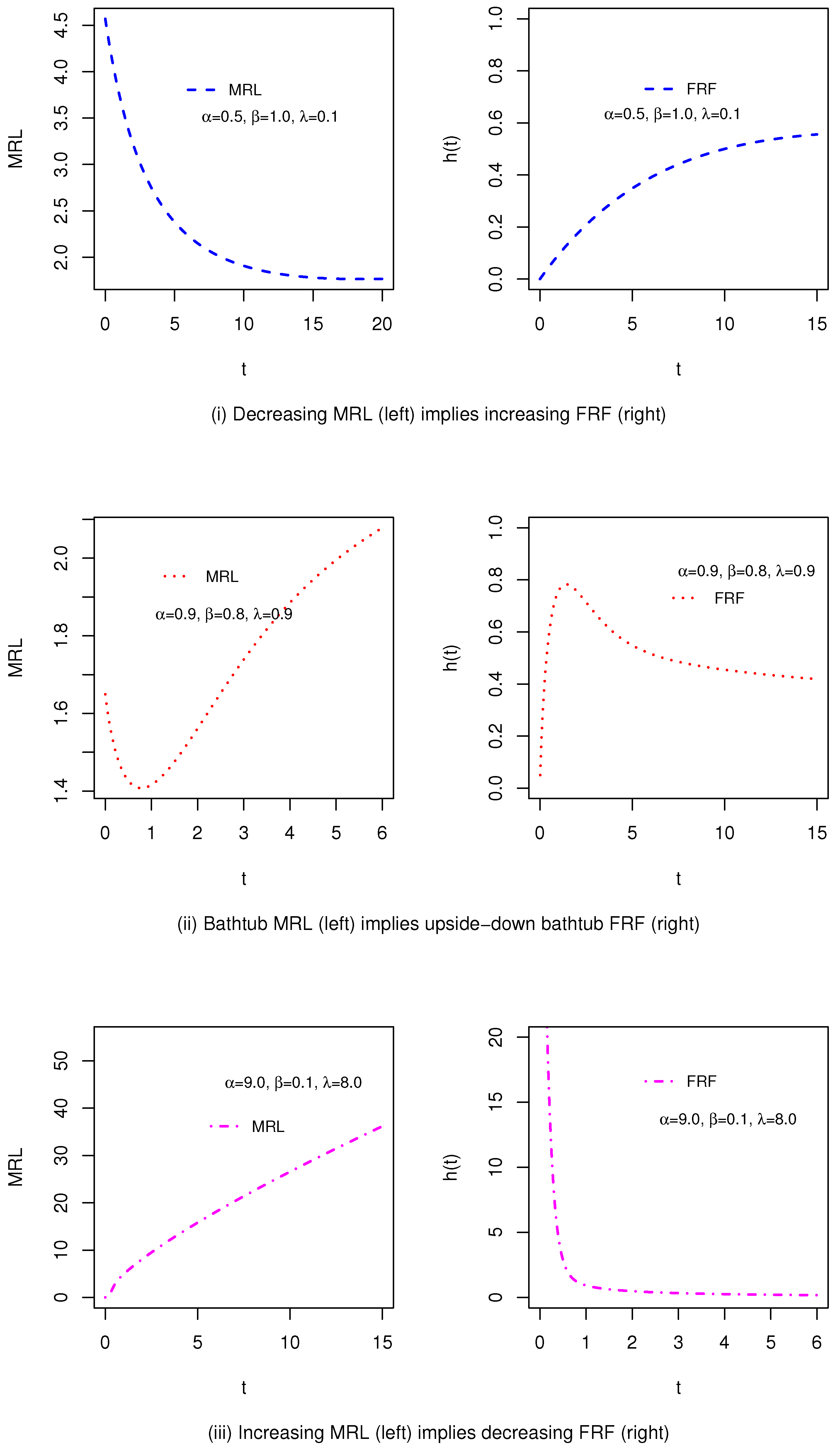 Axioms 14 00219 g004