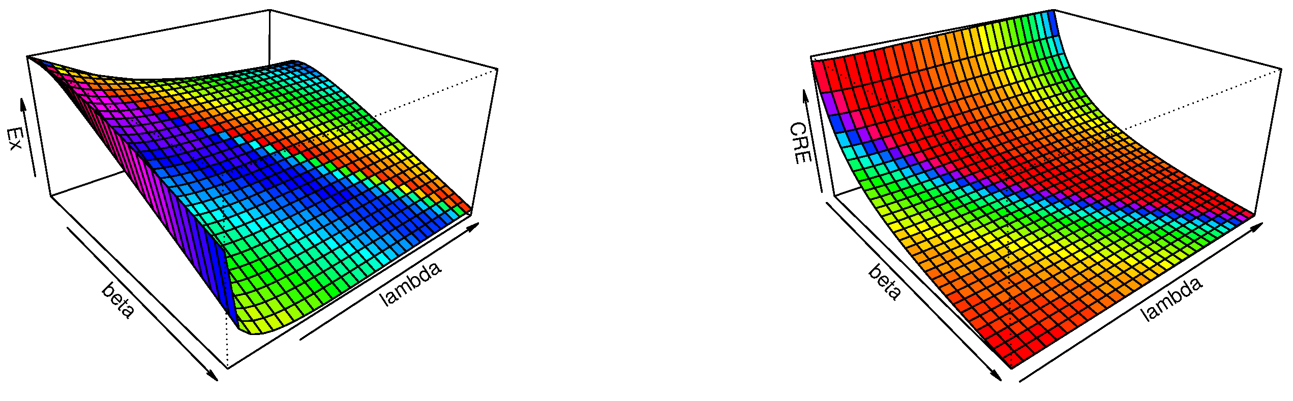 Axioms 14 00219 g006