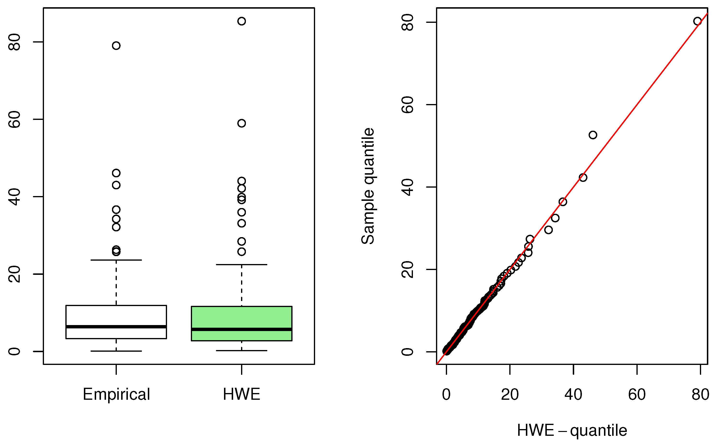 Axioms 14 00219 g009