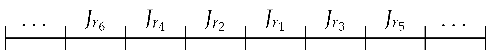 Axioms 14 00222 g003