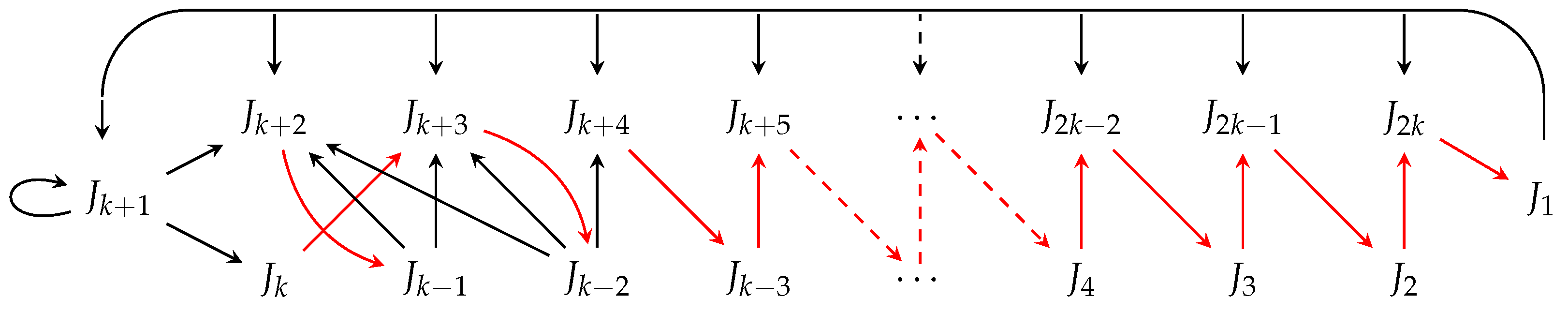 Axioms 14 00222 g004