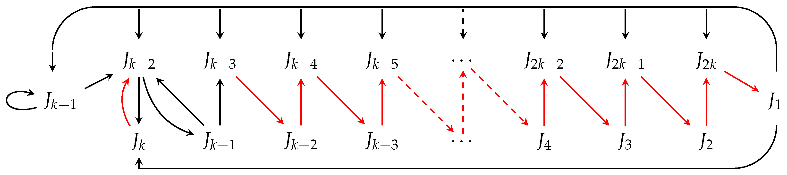 Axioms 14 00222 g005