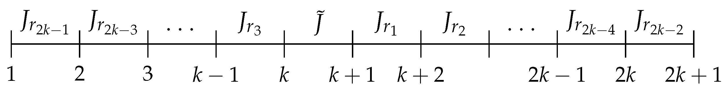 Axioms 14 00222 g006