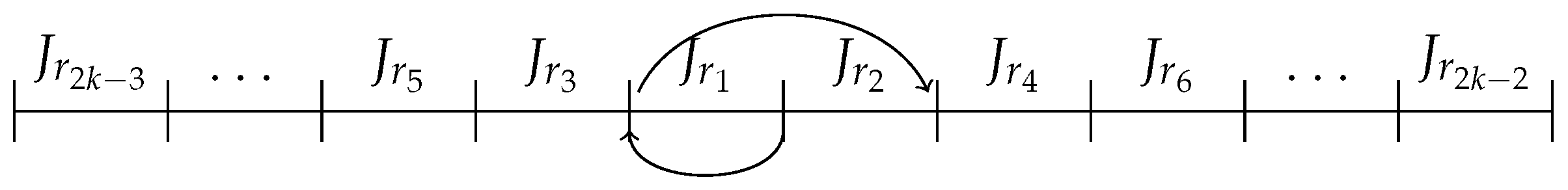 Axioms 14 00222 g007