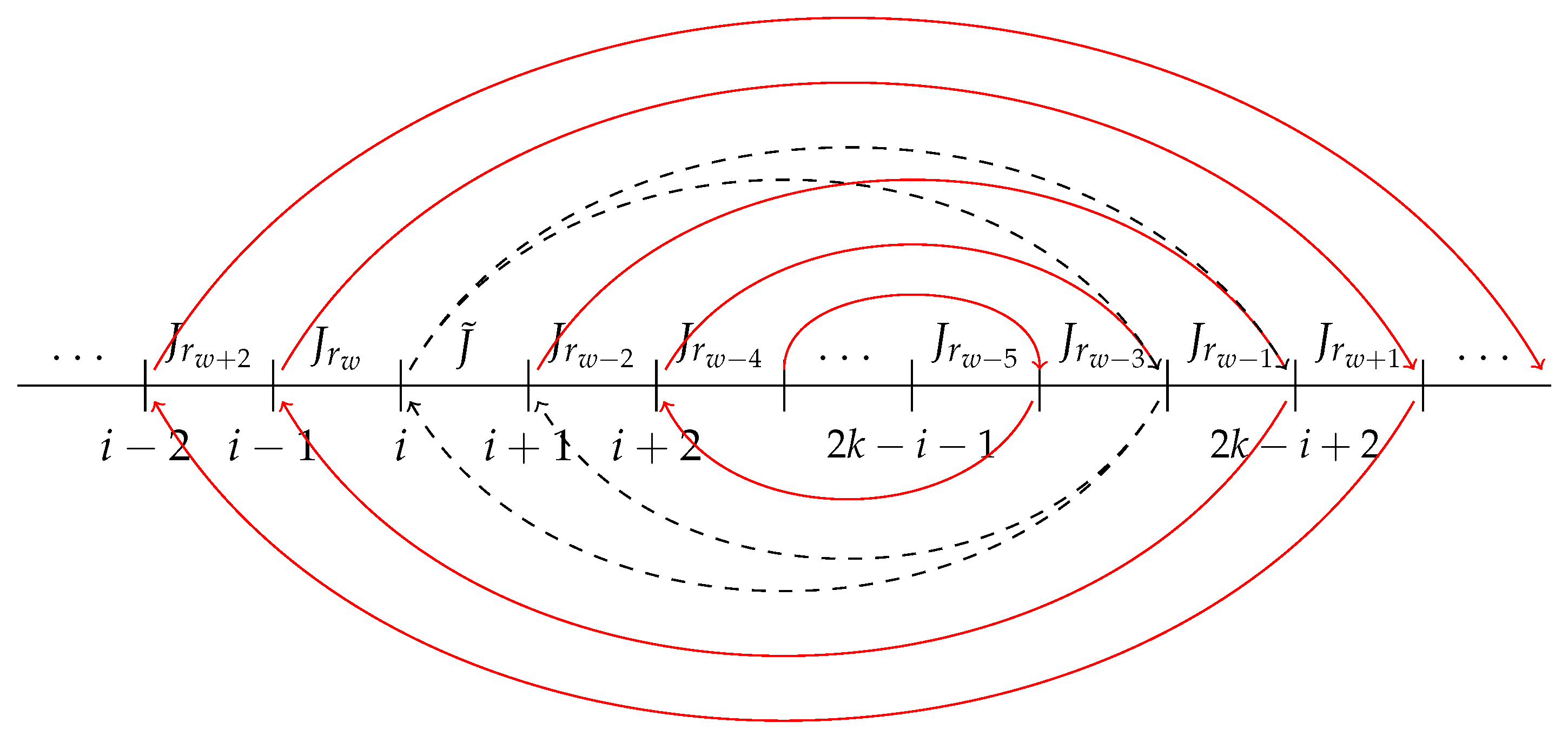 Axioms 14 00222 g009