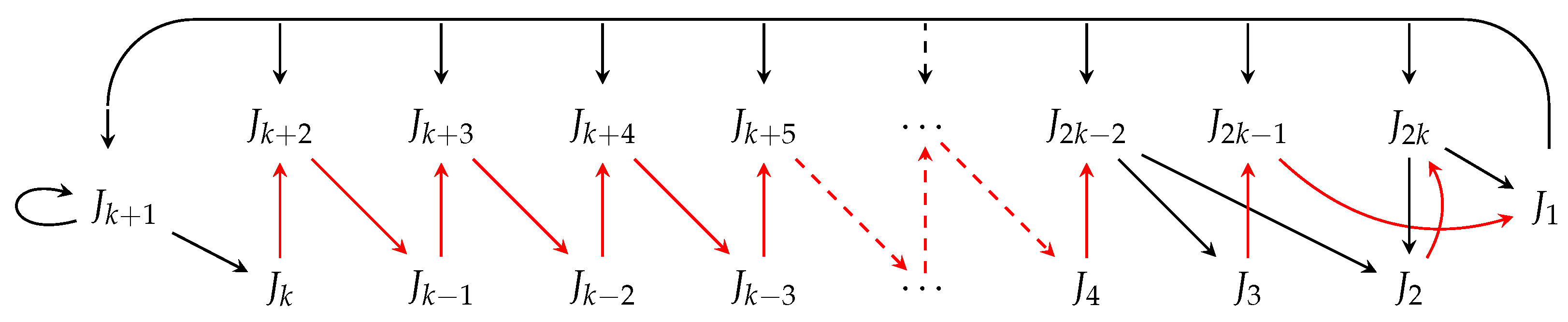 Axioms 14 00222 g015