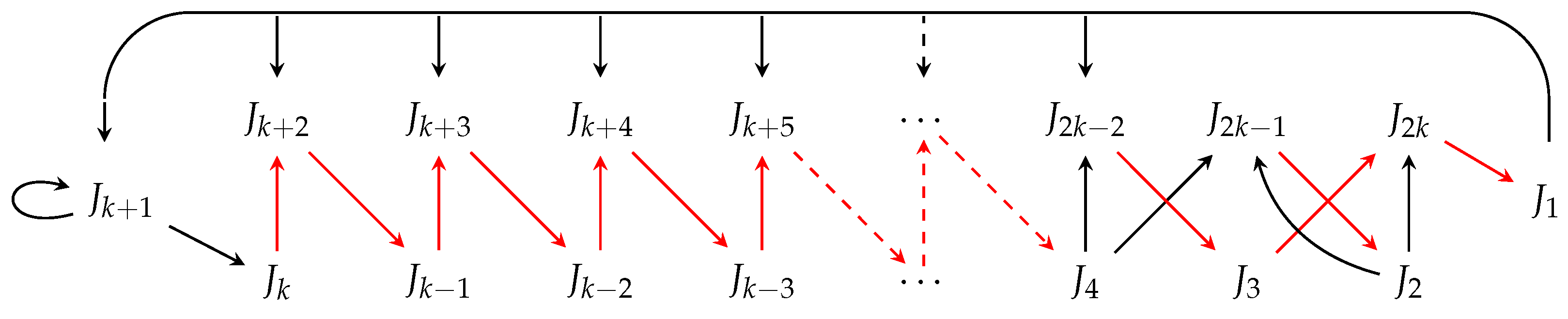 Axioms 14 00222 g017