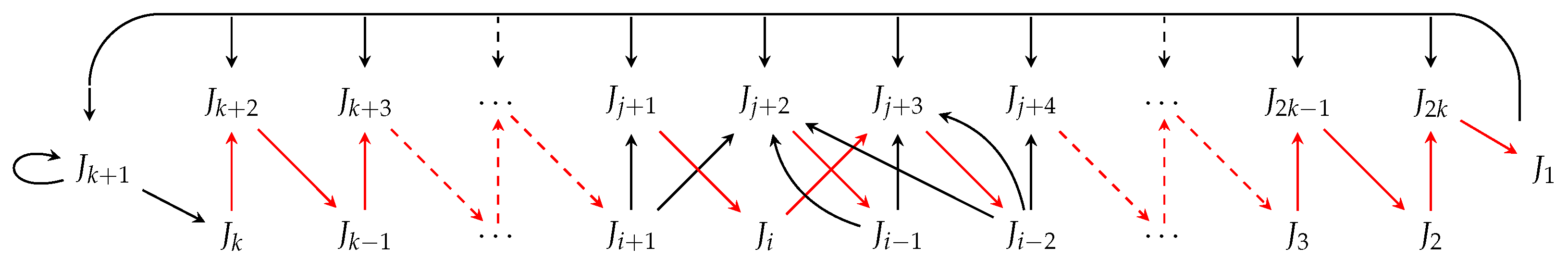 Axioms 14 00222 g018