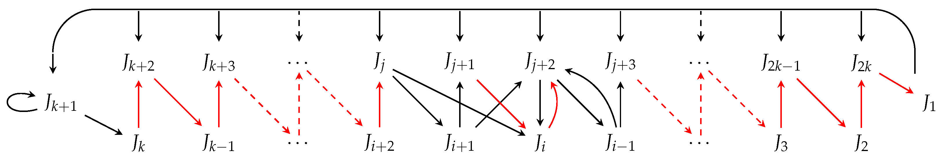 Axioms 14 00222 g019