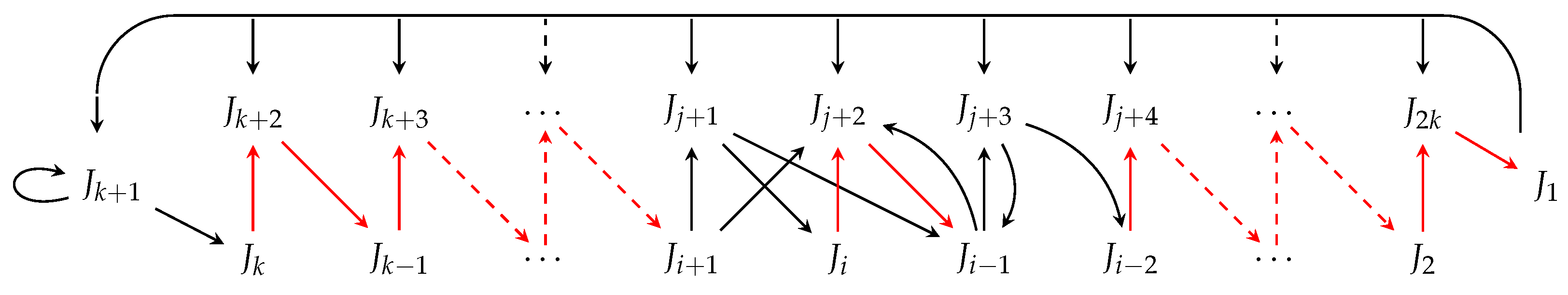 Axioms 14 00222 g027