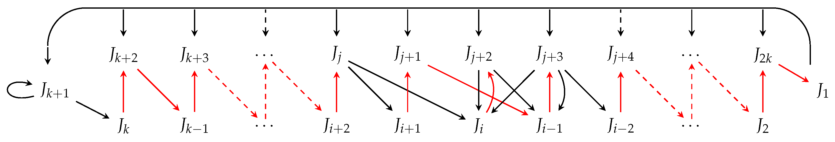 Axioms 14 00222 g028