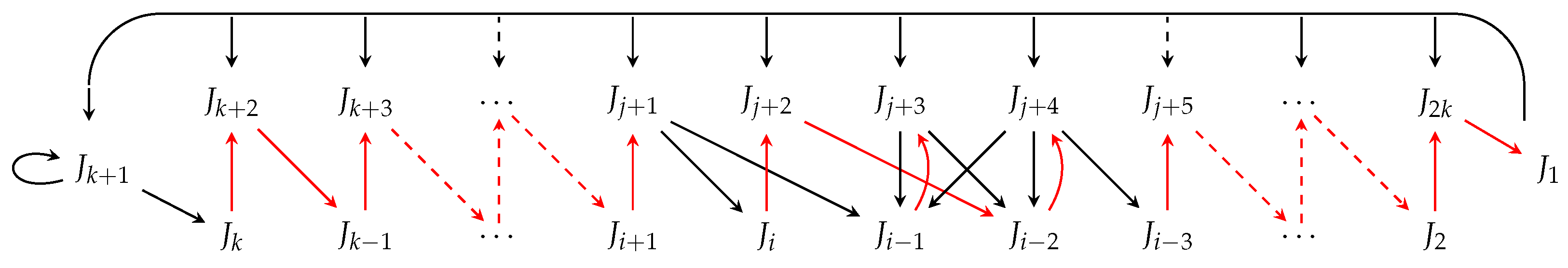 Axioms 14 00222 g029