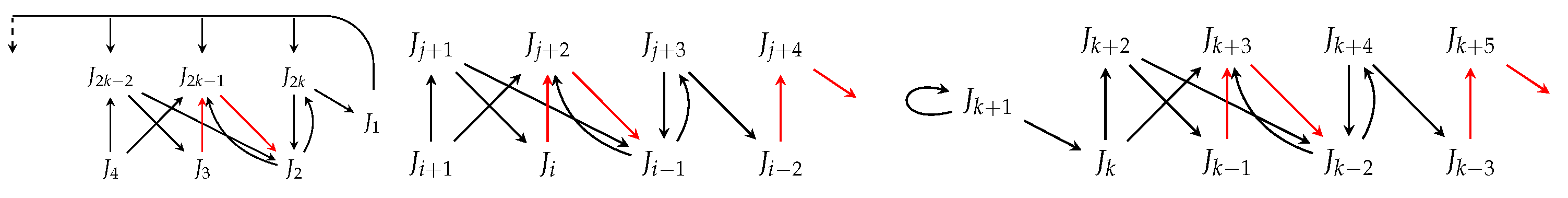 Axioms 14 00222 g031