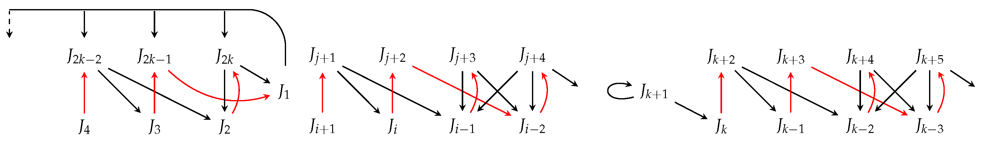 Axioms 14 00222 g033