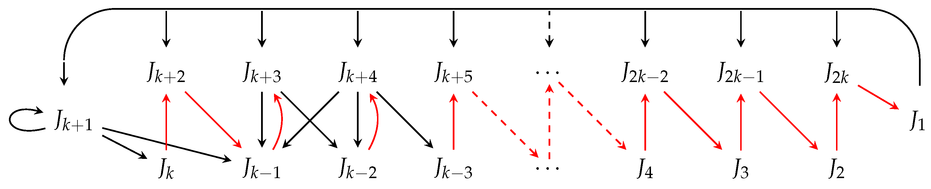 Axioms 14 00222 g035