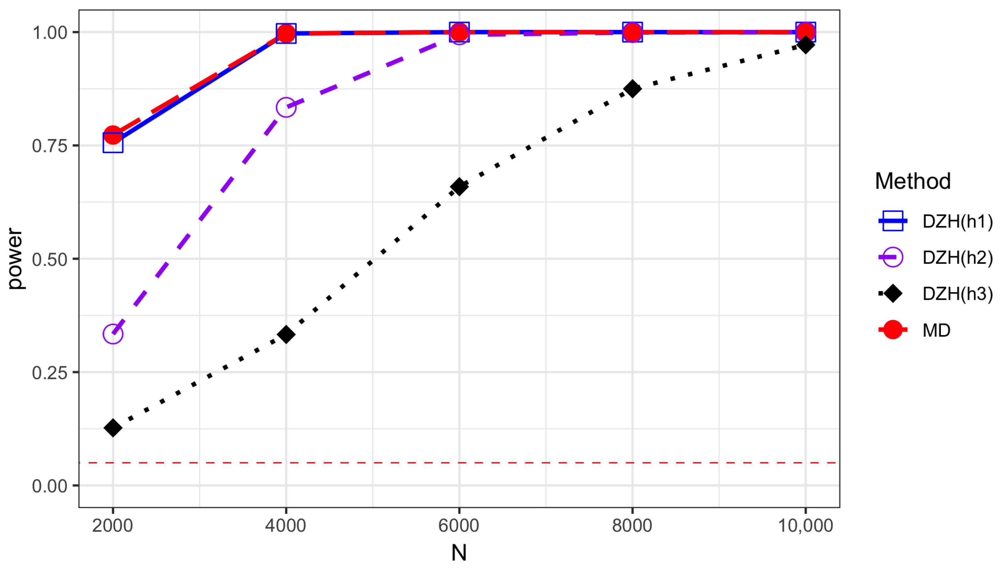 Axioms 14 00228 g004