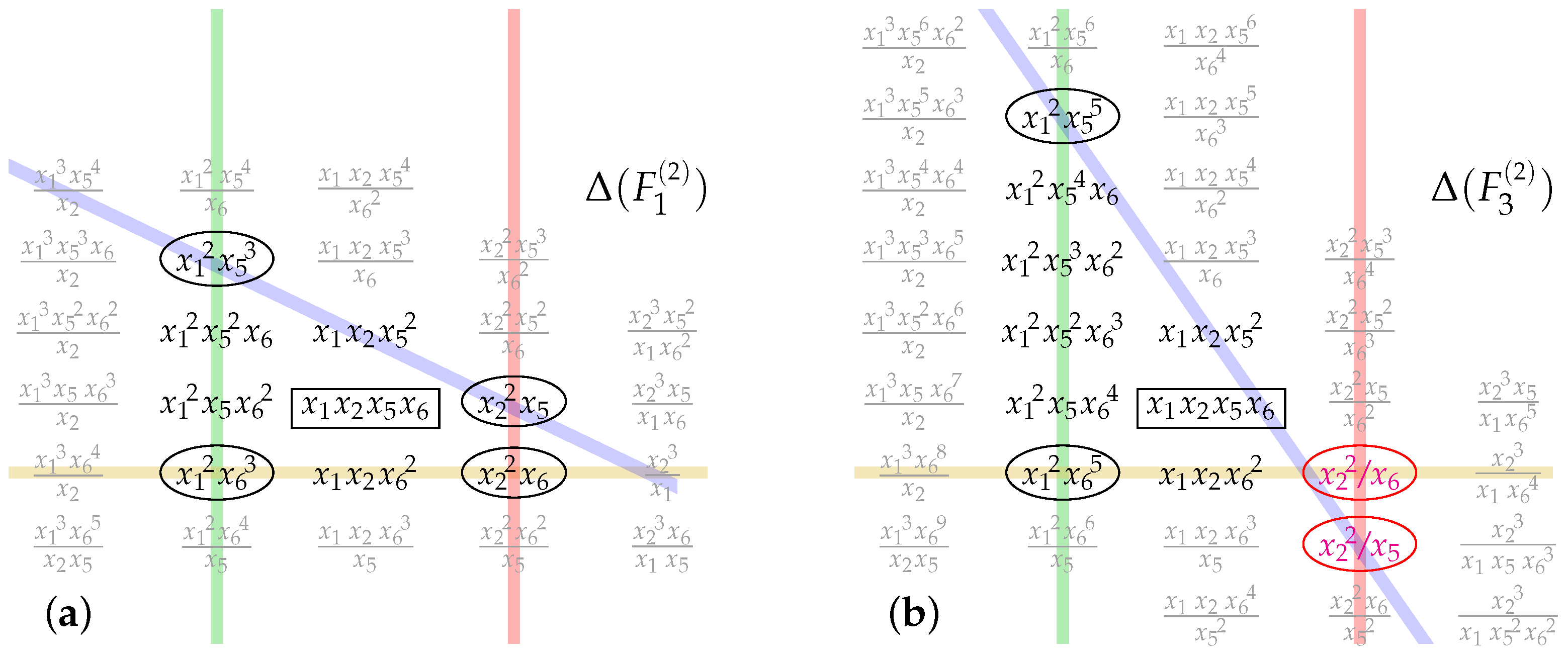 Axioms 14 00236 g001