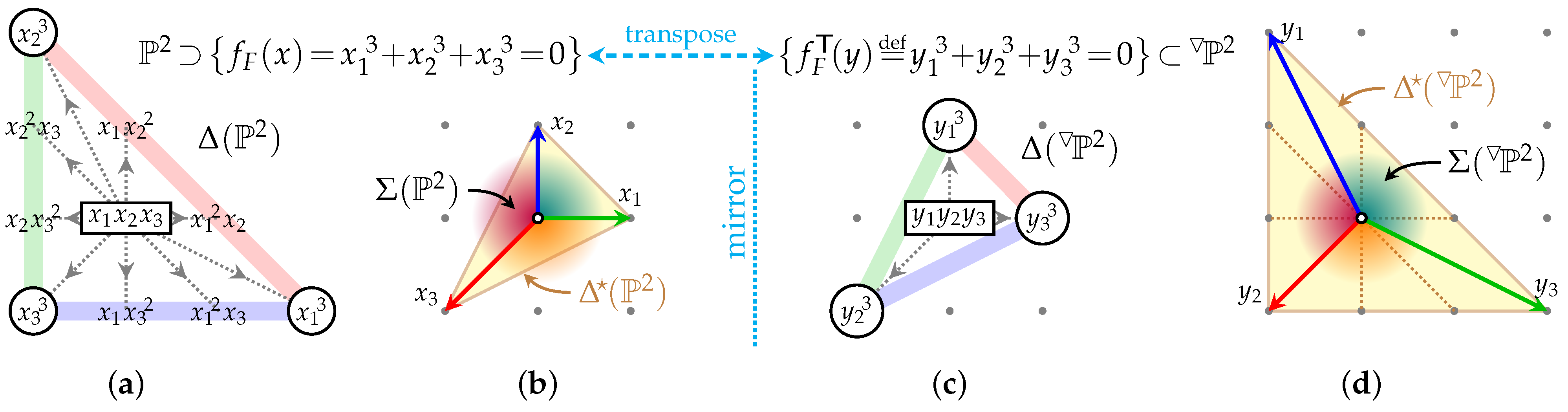 Axioms 14 00236 g002