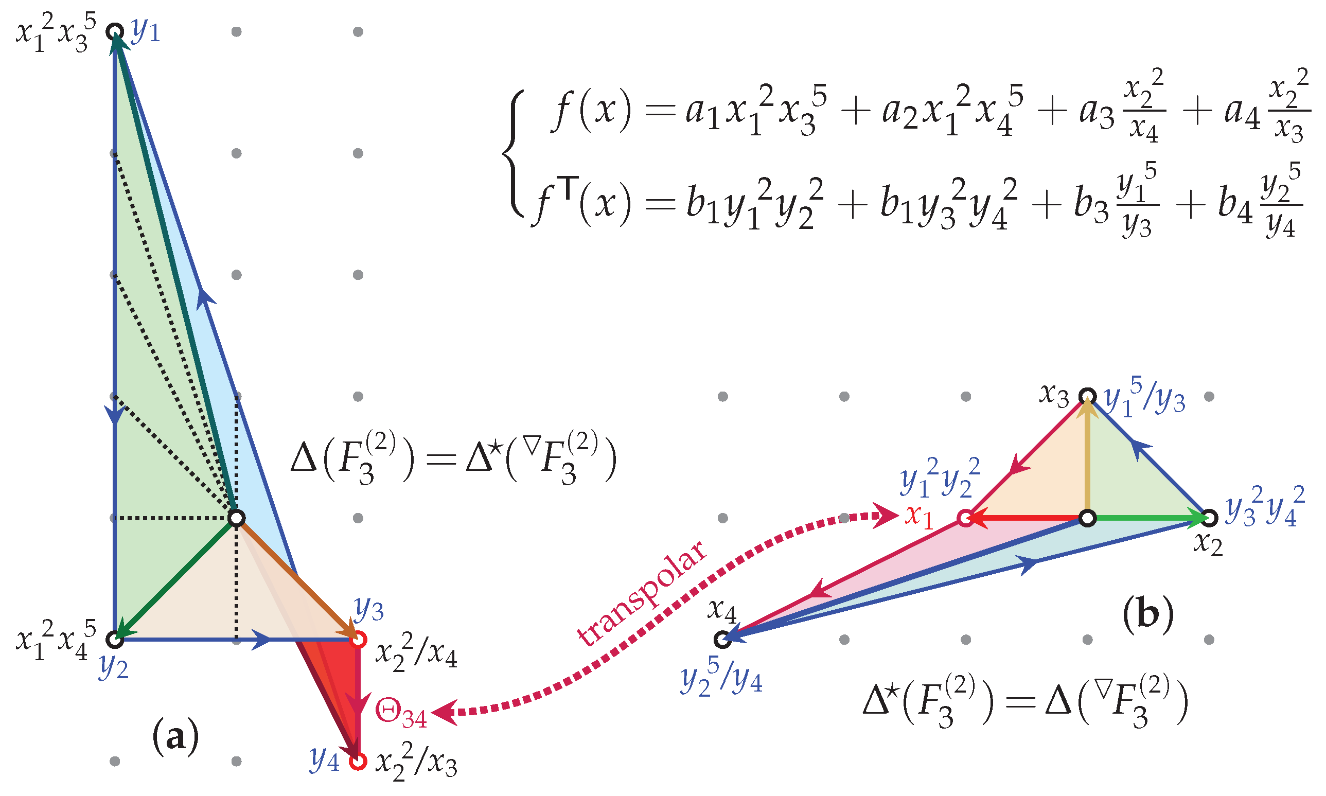 Axioms 14 00236 g004