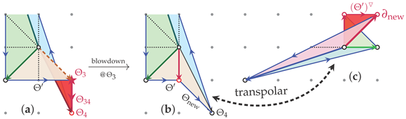 Axioms 14 00236 i006