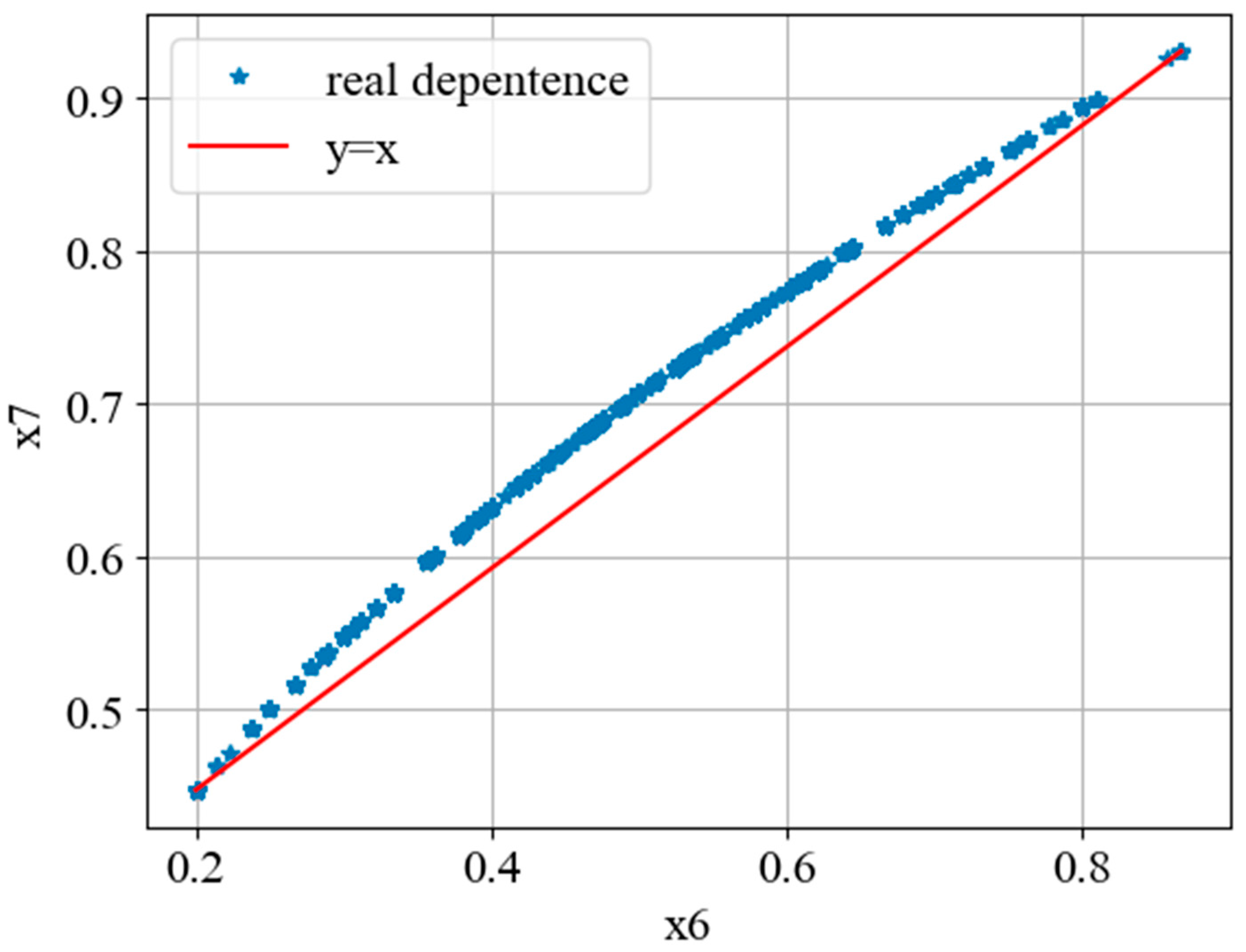 Axioms 14 00237 g004