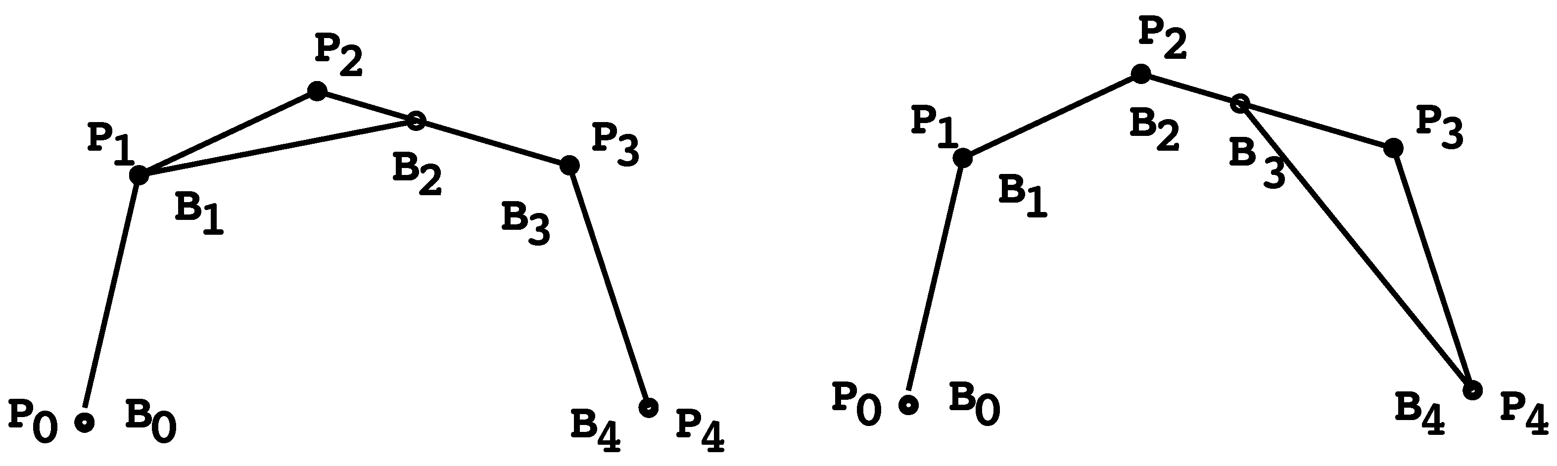 Axioms 14 00248 g001 Axioms 14 00248 g001