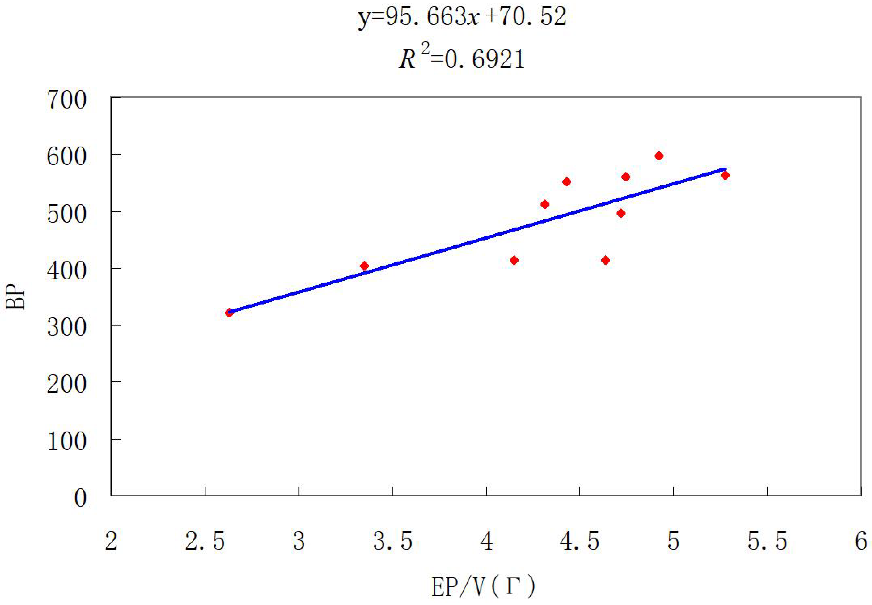 Axioms 14 00249 g005