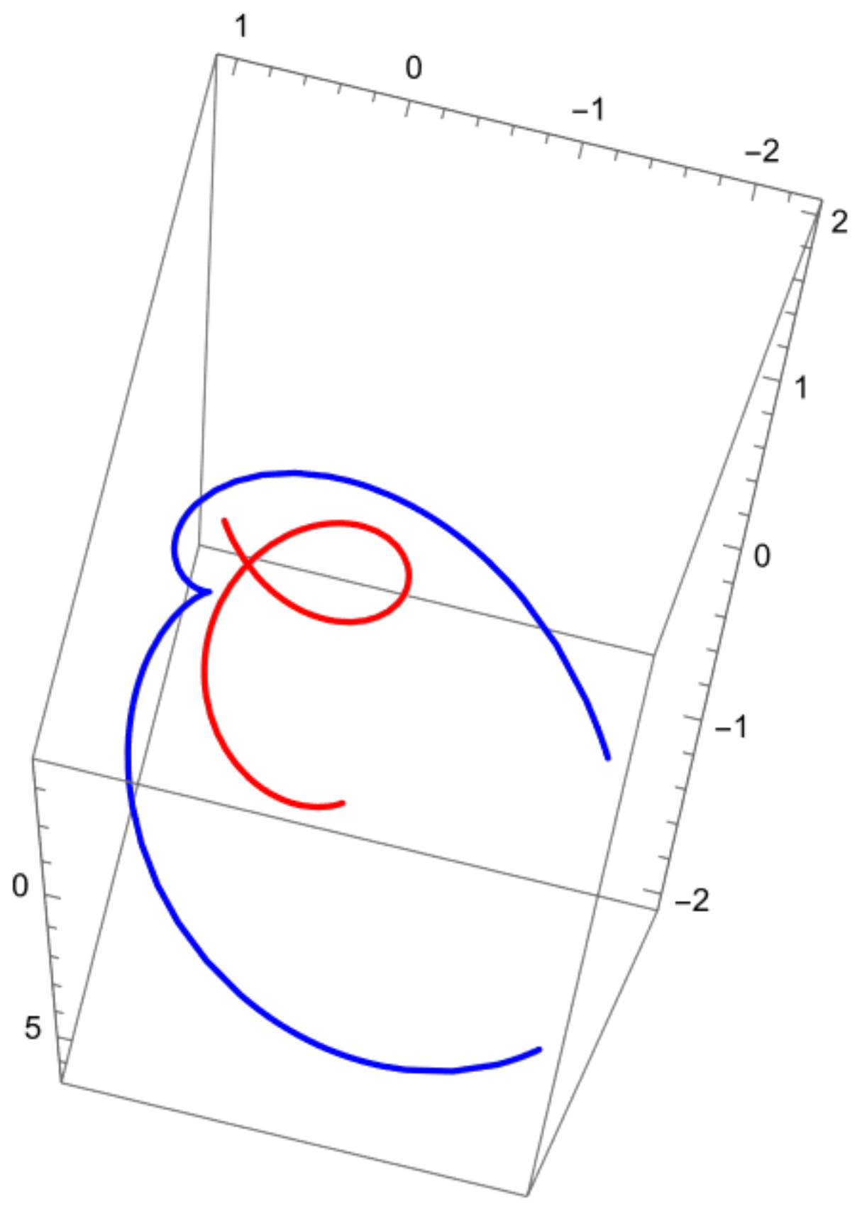 Axioms 14 00253 g001