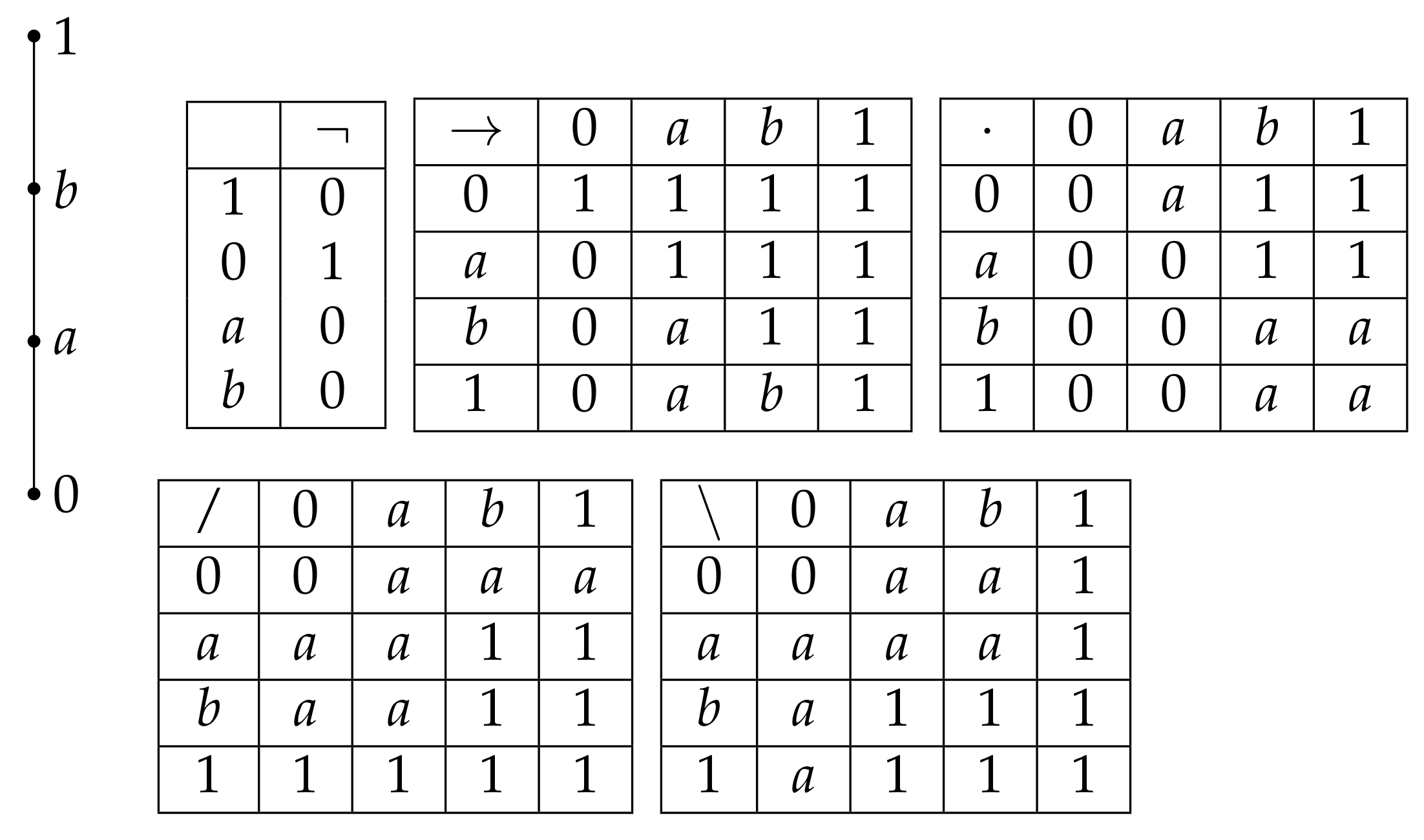 Axioms 14 00257 g002